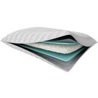 Read National Mattress Canada Reviews